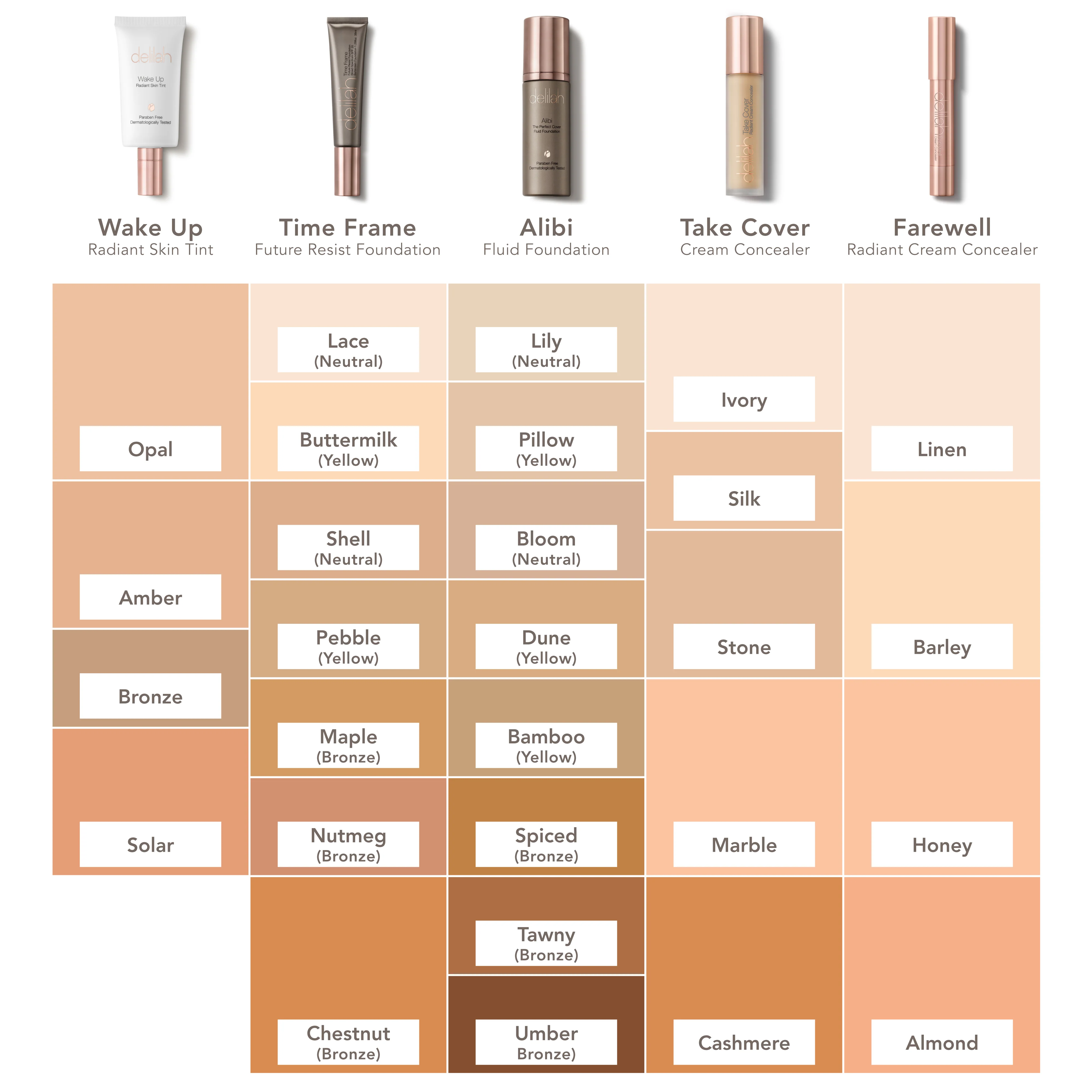 Farewell | Cream Concealer - Image 8